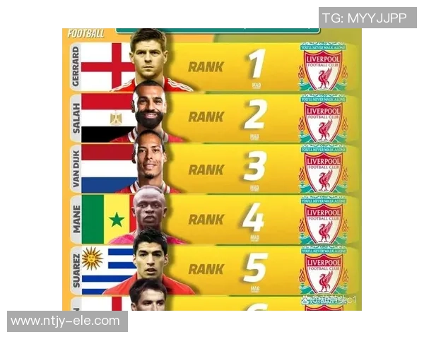 亚洲足球巨星的崛起与荣耀探秘三位传奇球员的辉煌历程与影响力