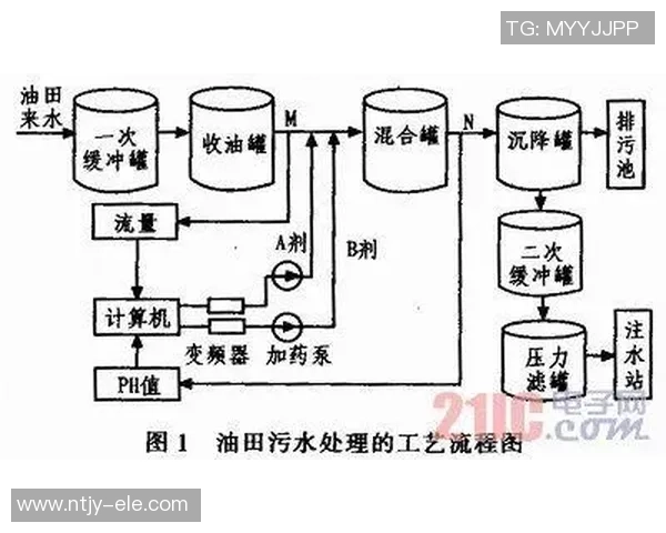足球气塞的影响与应对策略探讨及其在比赛中的重要性分析