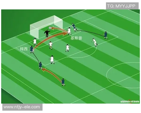 前锋足球意识的培养与提升策略探讨与实践分享