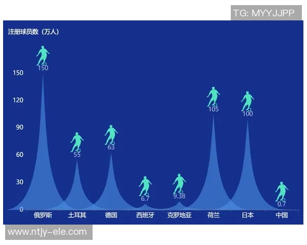 探索R的足球世界：数据分析如何改变我们对比赛的理解与预测