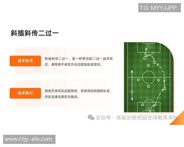 足球中连踢技巧解析与实战应用提升球员配合与战术执行能力