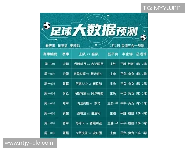 足球外围a的最新动态与投注策略分析助你轻松赢取比赛收益