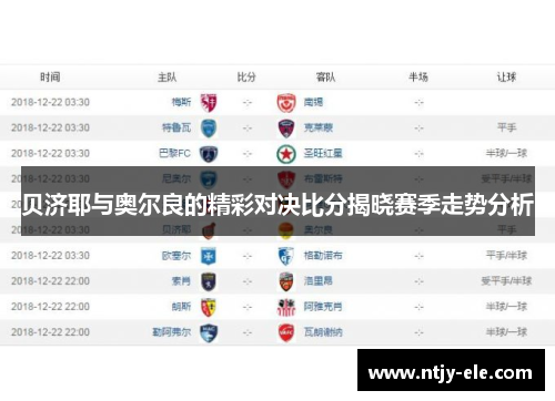 贝济耶与奥尔良的精彩对决比分揭晓赛季走势分析