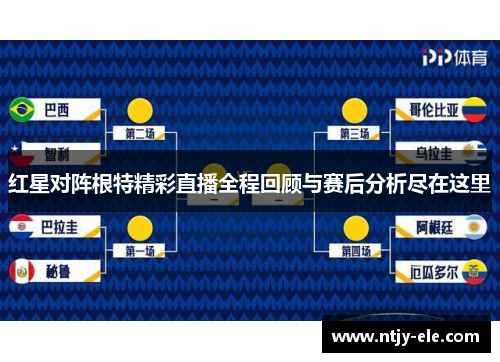 红星对阵根特精彩直播全程回顾与赛后分析尽在这里